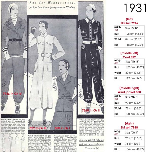 Vintage ski clothing sketches from 1931