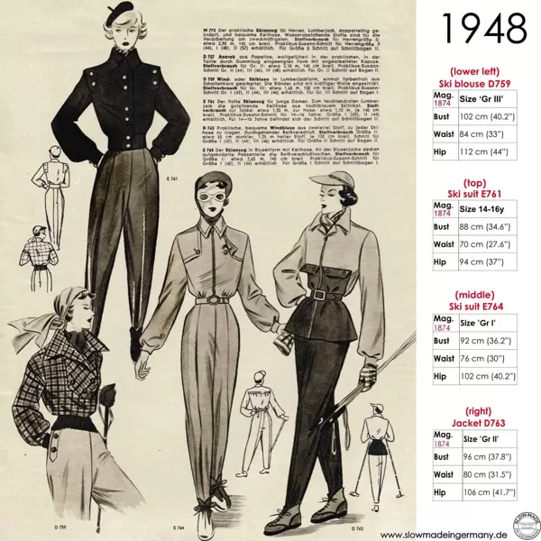 Vintage sketch of ski wear 1948