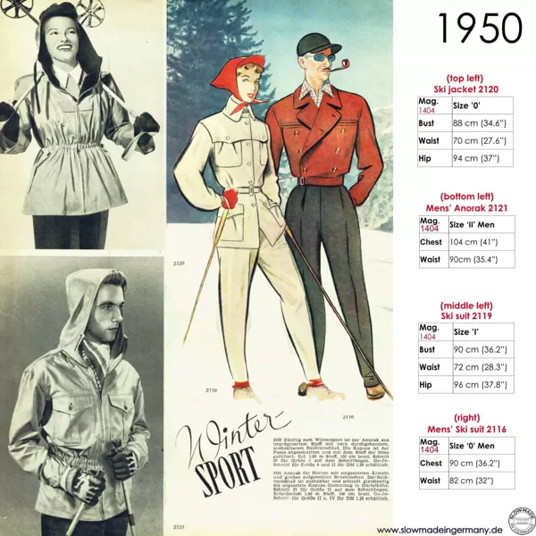Drawing of 1950s ski clothing patterns