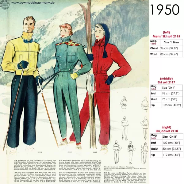 Drawing of 1950s ski clothing patterns
