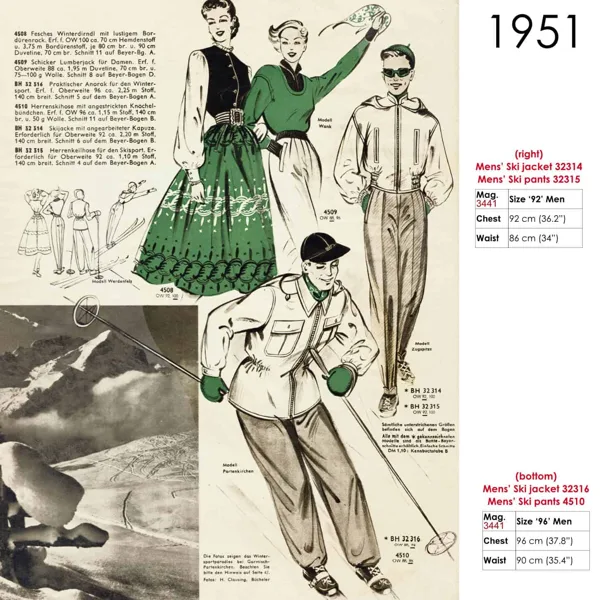 Drawing of 1950s ski clothing patterns