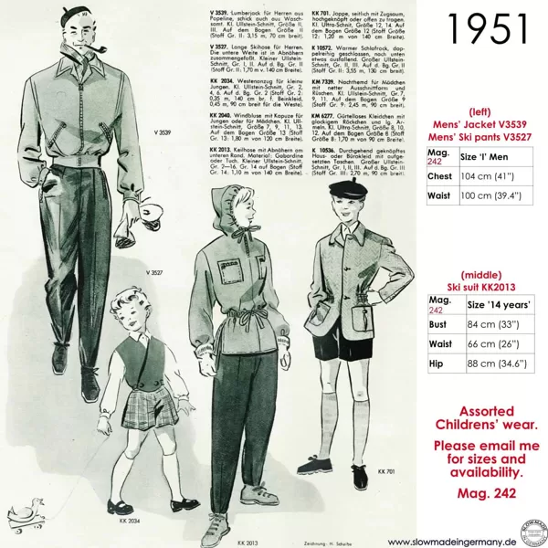Drawing of 1950s ski wear patterns