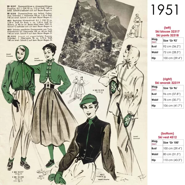 Drawing of 1950s ski wear patterns