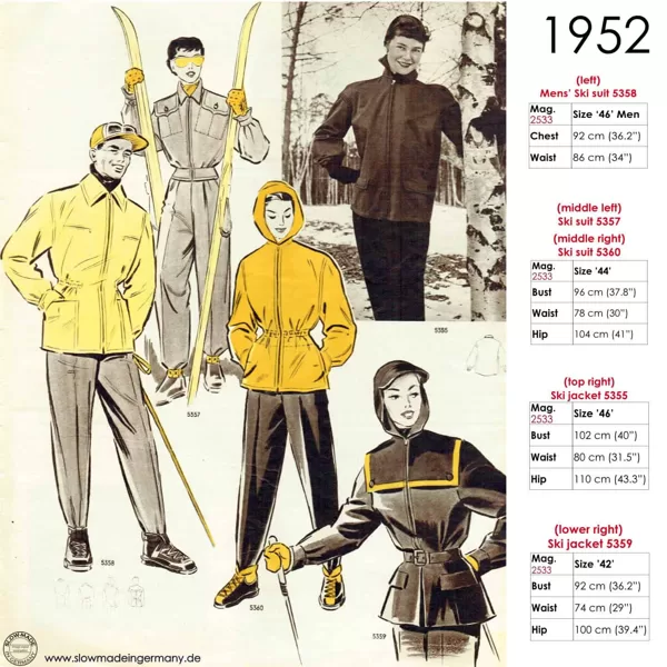 Drawing of 1950s ski wear coat patterns
