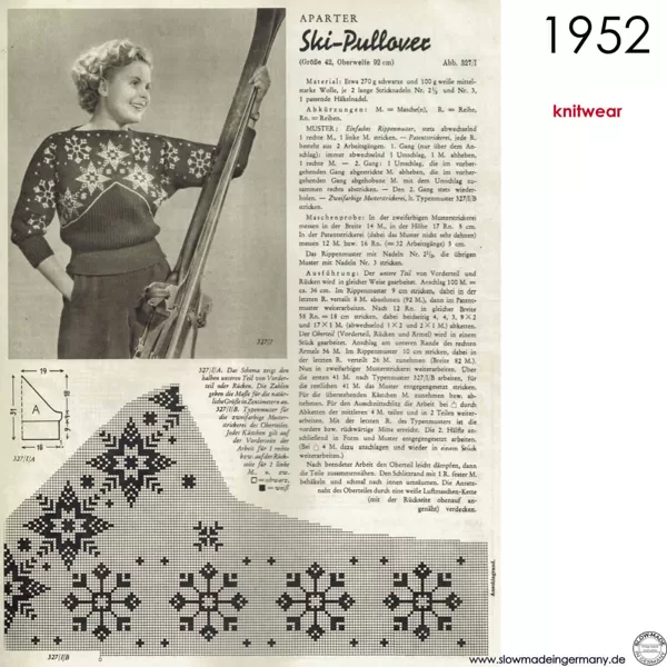 Drawing of 1950s ski wear knitting patterns