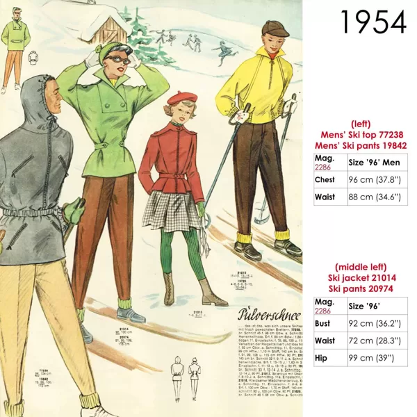 Drawing of family in 1950s ski wear