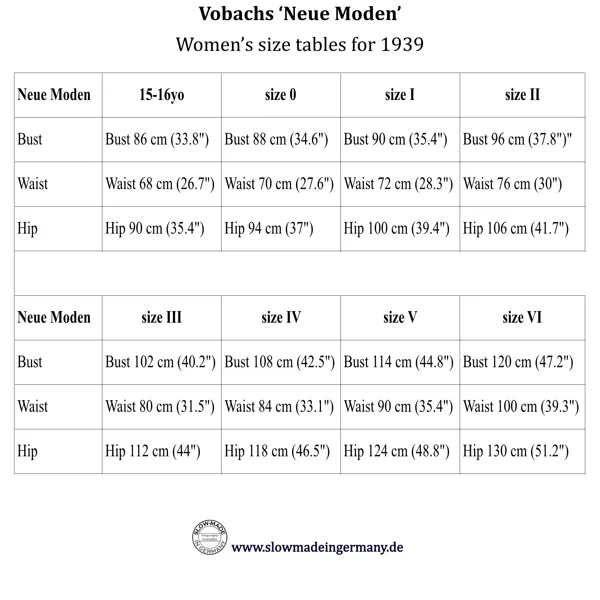 Vobachs Size table