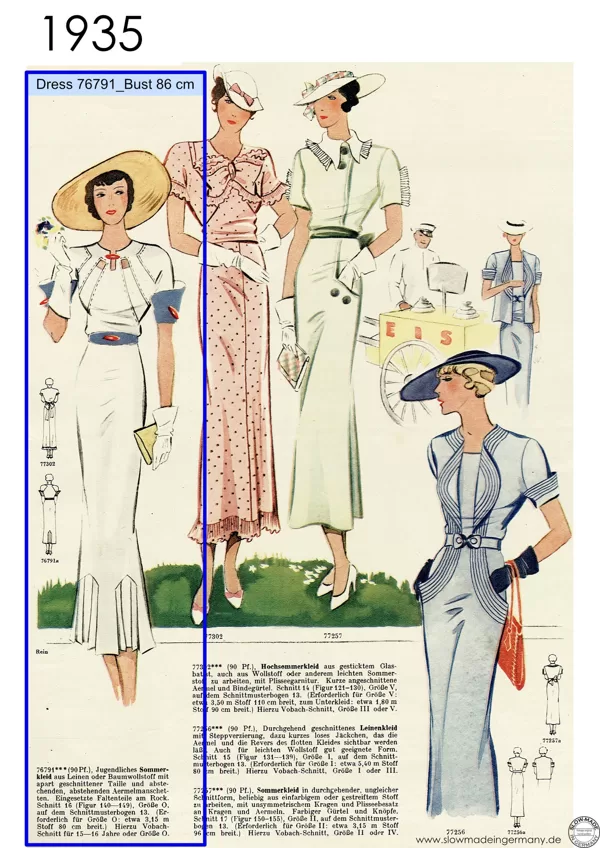 1930s Vintage womens patterns petite sizes