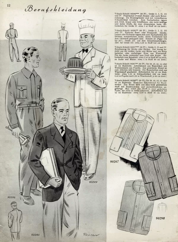 Vintage menswear workwear sewing patterns